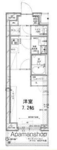 DIPS竹ノ塚駅前の間取り写真