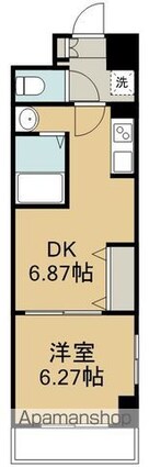 ＣＩＴＹ連坊Ⅶ[1DK/32.18m2]の間取図