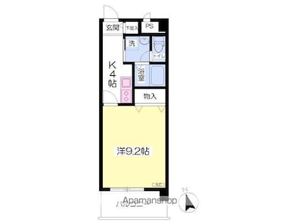 Ｍａｙｆａｉｒ　ｃｅｎｔｅｒ　ｓｑｕａｒｅ[1K/32.08m2]の間取図