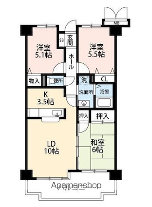 サムネイルイメージ