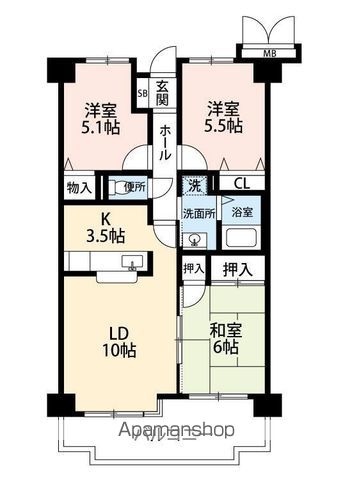 サムネイルイメージ