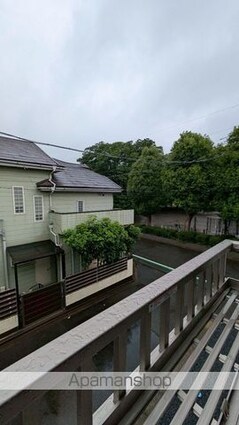 パークライフ松戸[1K/20m2]のバルコニー