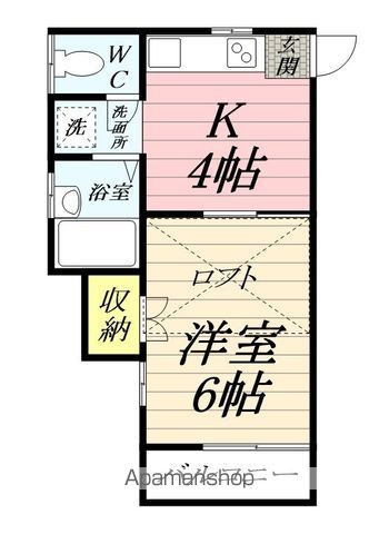 シャルム板戸の間取り写真