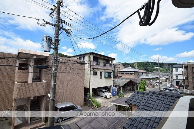 WINDSのその他写真