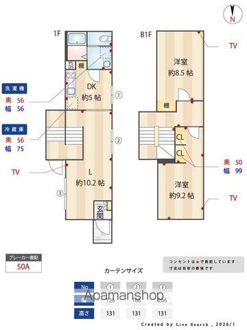 SPコート目白の間取り写真