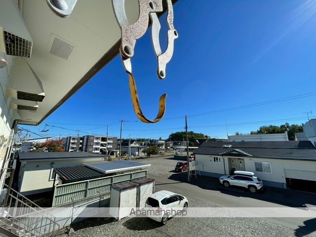 コーポサンライズのその他写真