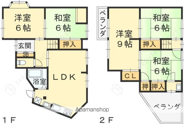清水町19-3賃貸戸建の間取り写真