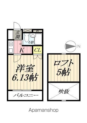 三郷市鷹野５丁目&nbsp;2階建&nbsp;築33年のイメージ