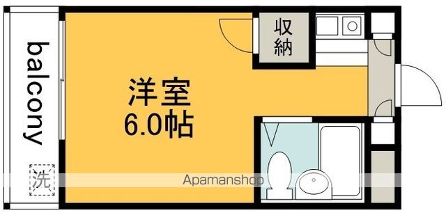 メドウズワコーの間取り写真