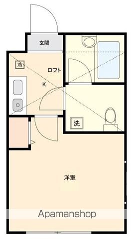 アザーレ南加瀬の間取り