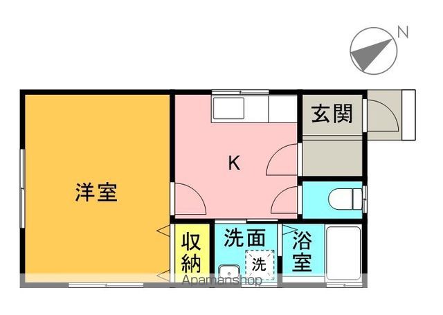 間取り：223038219036