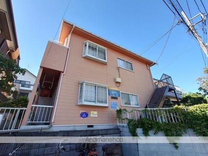 ラフィーヌ・モナミ[1DK/25m2]の外観2