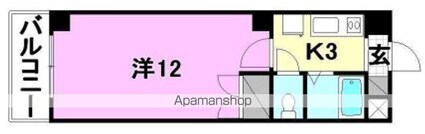 パストラル２１[1K/30.3m2]の間取図