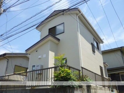 神奈川県横浜市鶴見区獅子ケ谷１丁目[2DK/51.22m2]の外観