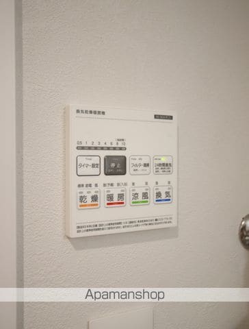 西門前パナハイツの内装写真