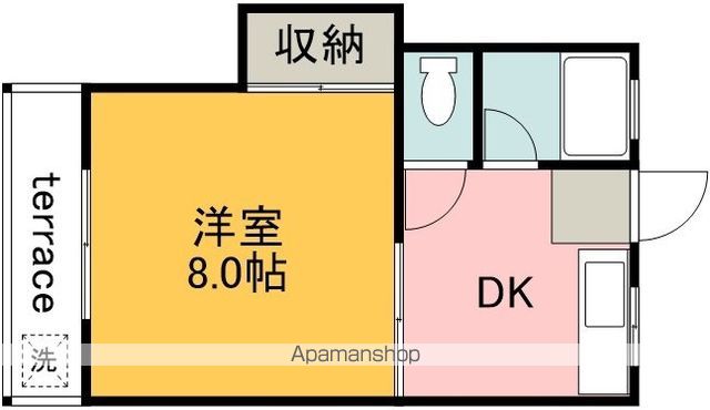 久葉コーポの間取り写真