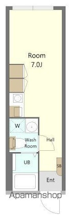 ザ・レジデンス駒沢大学[1R/19.25m2]の間取図