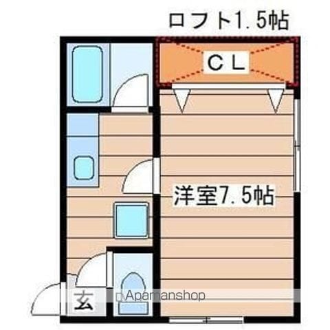 ホワイトキャッスル台原IIの間取り写真
