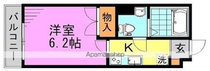 ＶＩＳＴＡ　ＡＳＡＧＡＹＡ．Ｎ[1K/20.07m2]の間取図