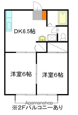 間取り：208017676361