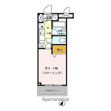 Ｐａｒｔｈｅｎｏｎ　２[1K/21.7m2]の間取図
