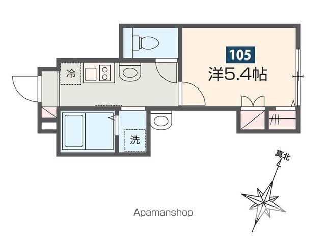 【国立市谷保のアパートの間取り】