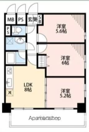 ライオンズマンション箱崎町[3DK/54.67m2]の間取図
