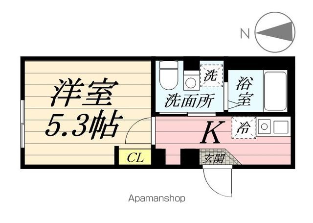KIKUNA BASEの間取り写真