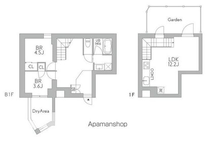 ＧｒａｎＤｕｏ梅ヶ丘[2LDK/64.36m2]の間取図