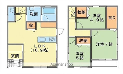 サムネイルイメージ