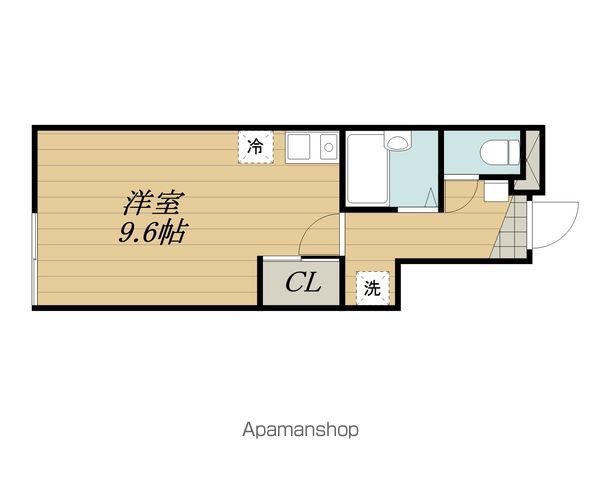 【国立市西のアパートの間取り】