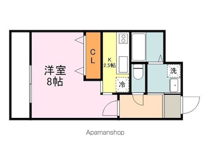 コーポアルファー[1K/30.96m2]の間取図