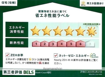 Ａｓｓｅｔ－Ｃｏｕｒｔ曙町[1LDK/42.46m2]の共用部