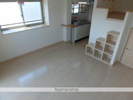 Ｓｕｎｎｙ　Ｇａｒｄｅｎ[1R/30m2]のリビング・居間