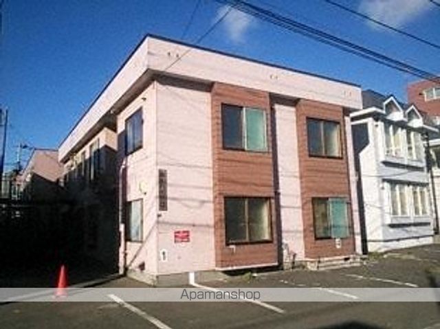 城北ハイツCの外観写真